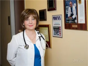Allergy Asthma & Immunology Institute