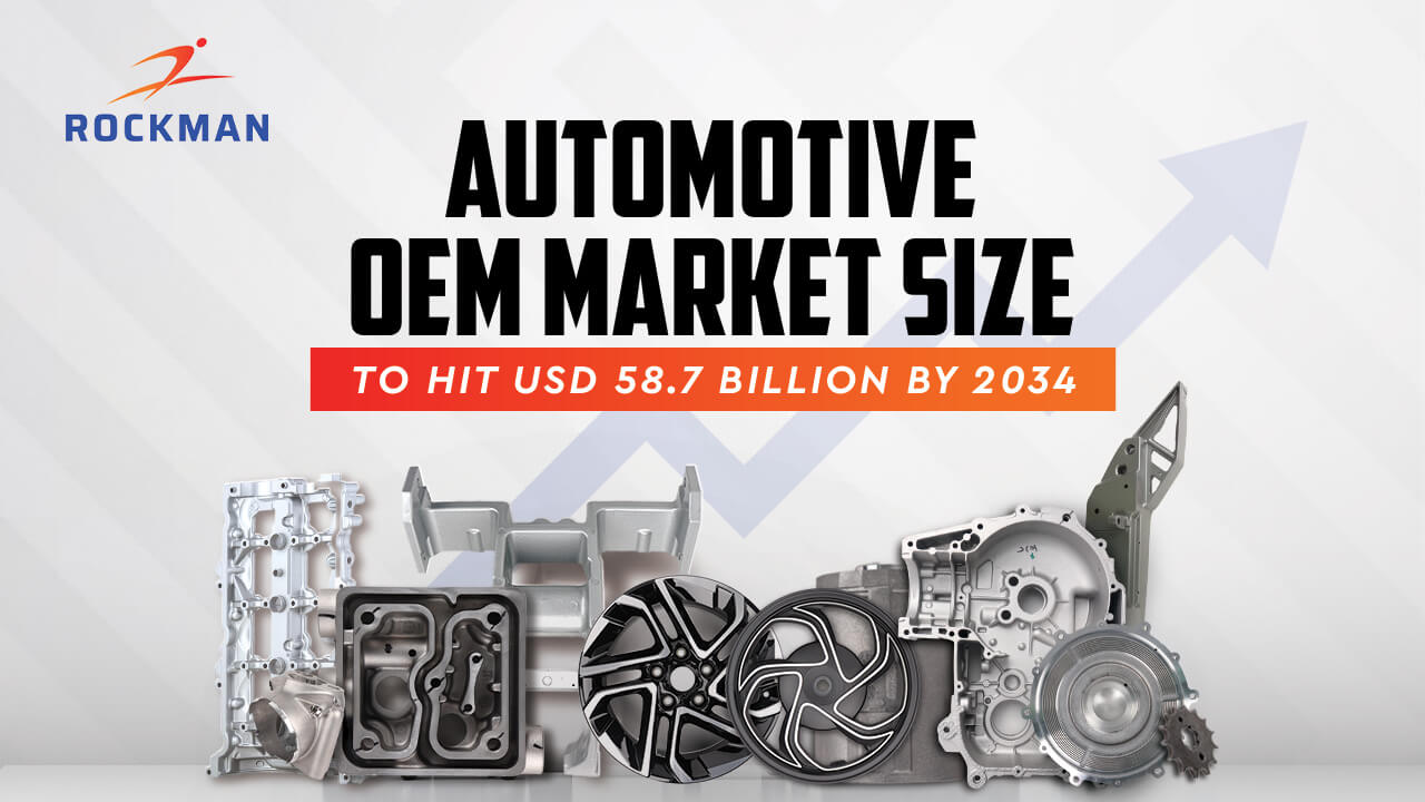 Rockman Industries Ltd - Automobiles & Transportation products | India