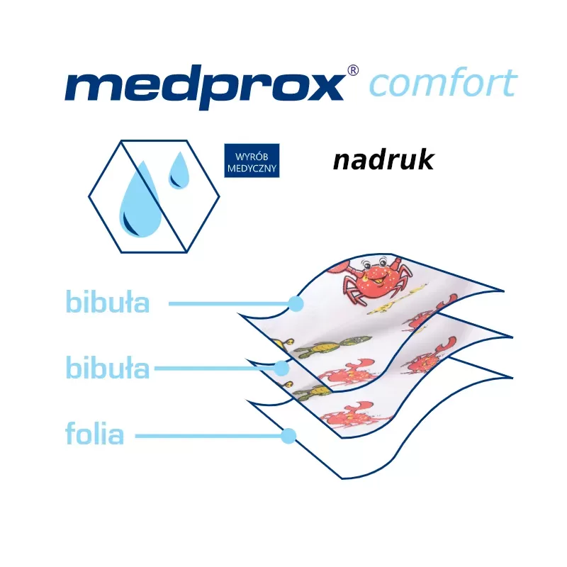 Mustaf Medical