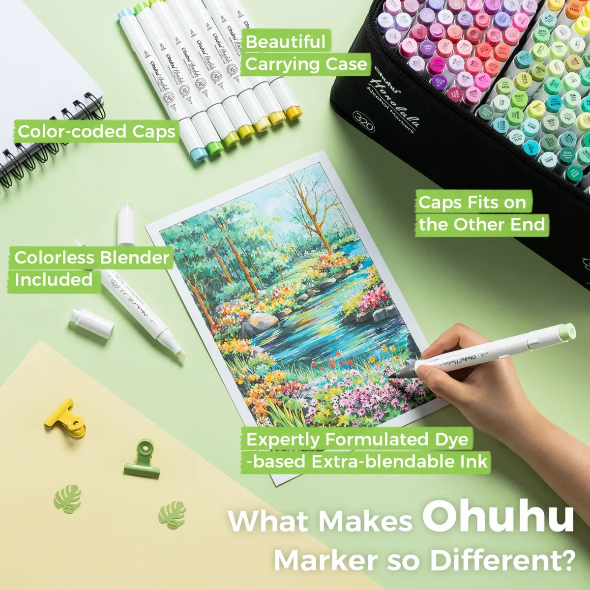 Ohuhu Alcohol Markers Review: Are They Worth It for Beginners?