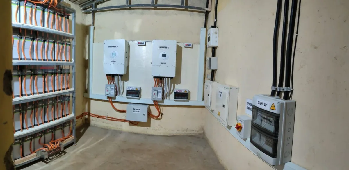 AceleAfrica - Energy & Minerals products | Kenya