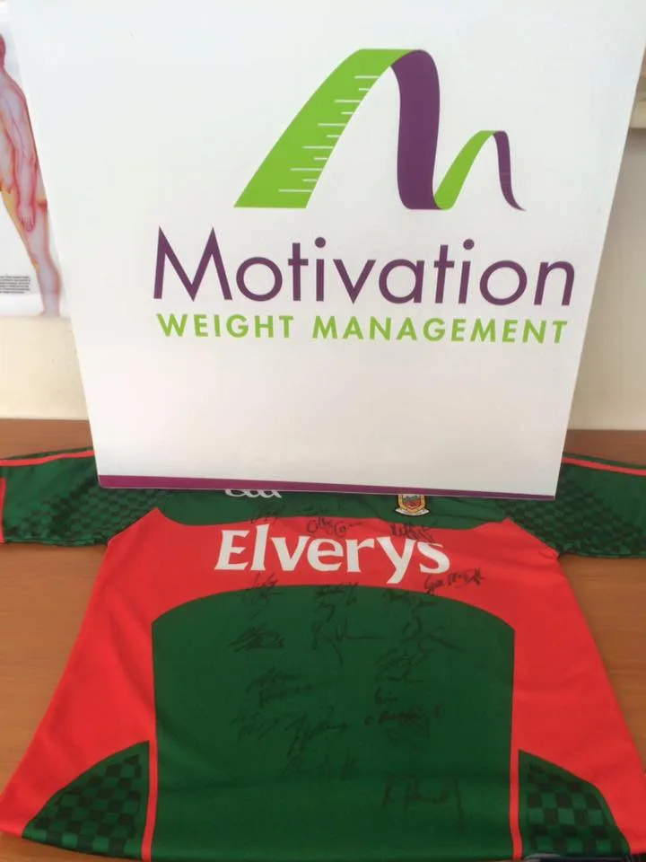 Motivation Weight Management