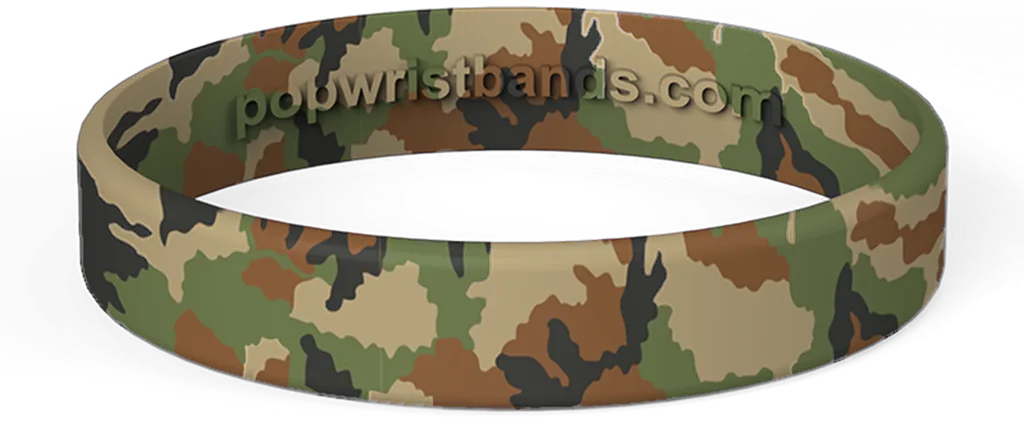 Popwristband, Inc.