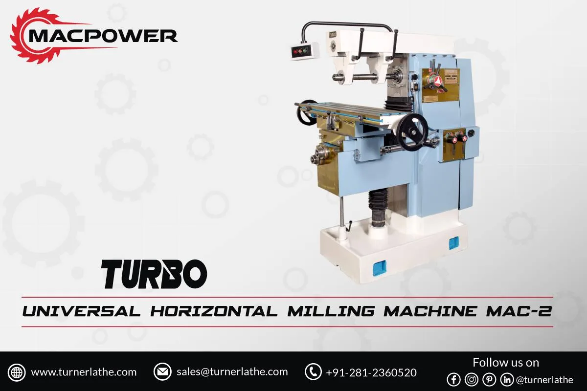 Macpower Industries