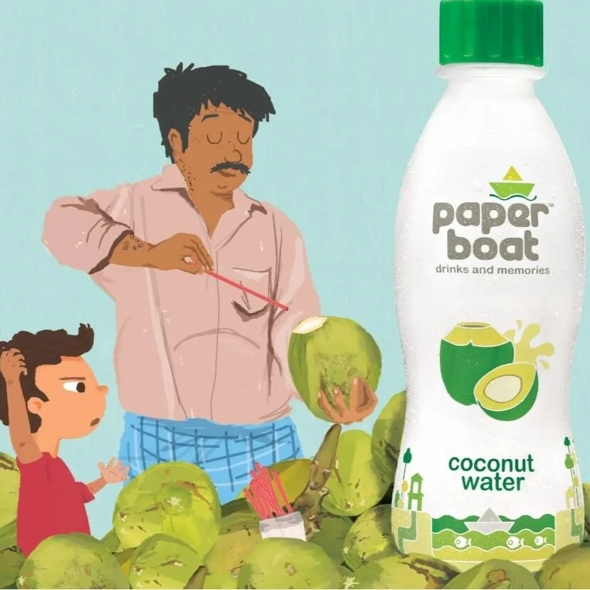 Hector Beverages Pvt Ltd
