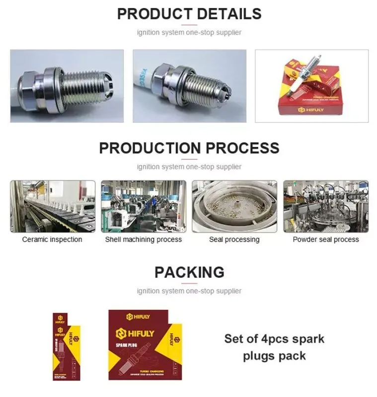 Hunan Hifuly Technology Co., Ltd - Automobiles & Transportation products | China