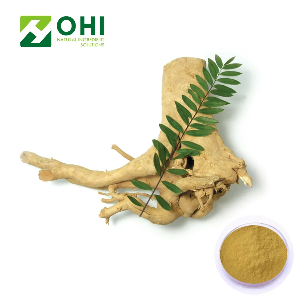 Organic Herb Inc - Health & Medical products | China