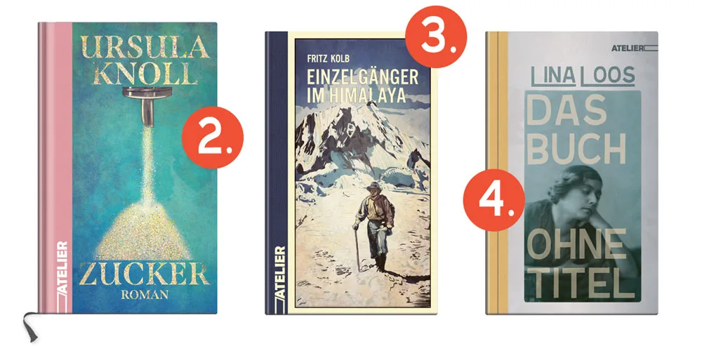 Edition Atelier - Publishing & Media products | Austria