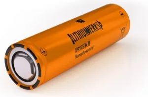 Reliance LithiumWerks B.V. - Energy & Minerals products | Netherlands