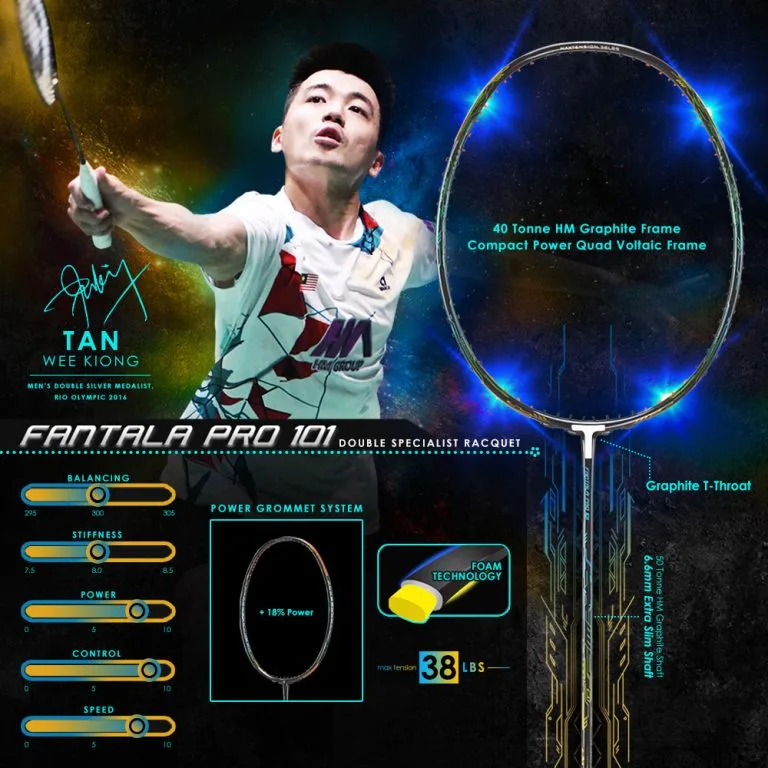 Apacs Sports (M) Sdn. Bhd. - Sports & Leisure products | Malaysia