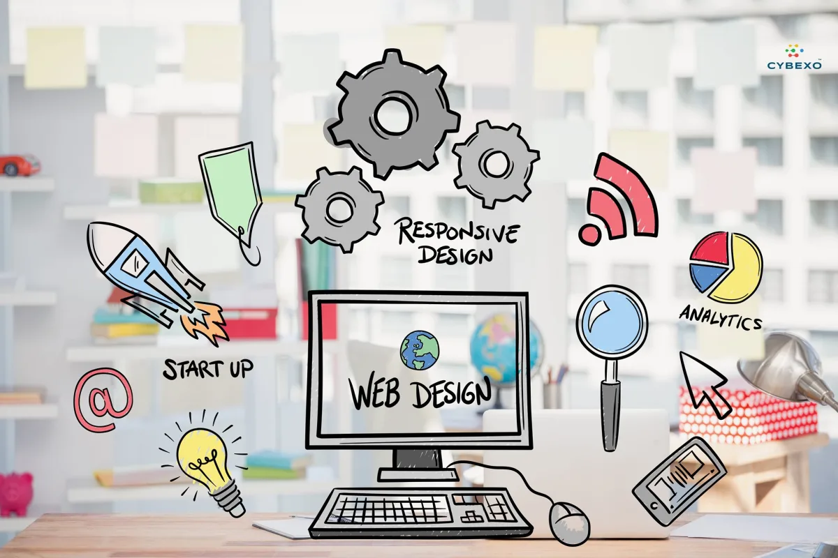 Cybexo Inc - Services & Organizations products | Canada