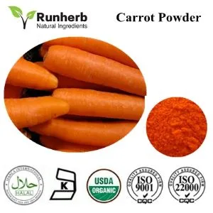 Runherb Inc - Agriculture products | China