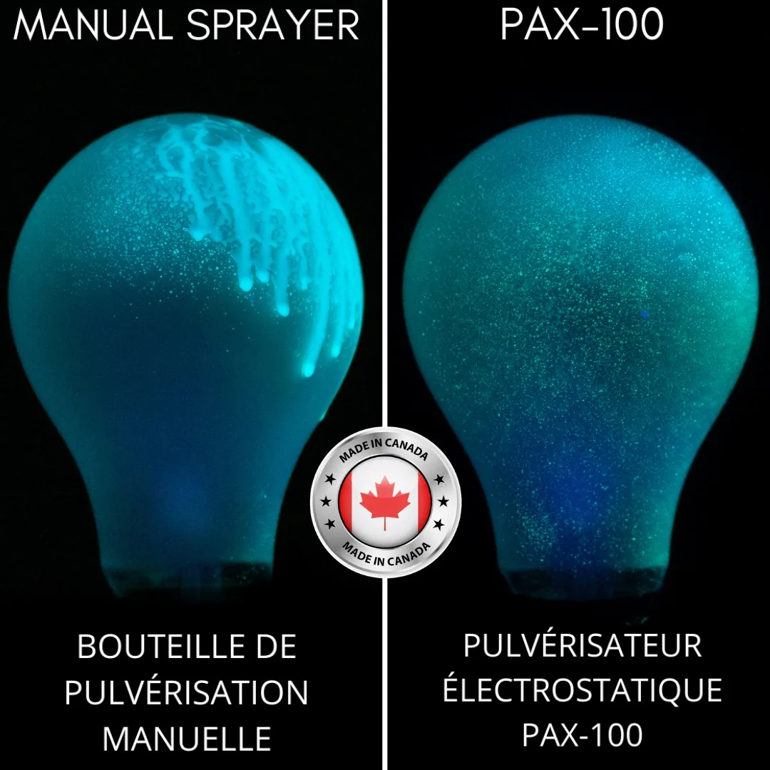 PAX Innovations - Machinery & Equipment products | Canada