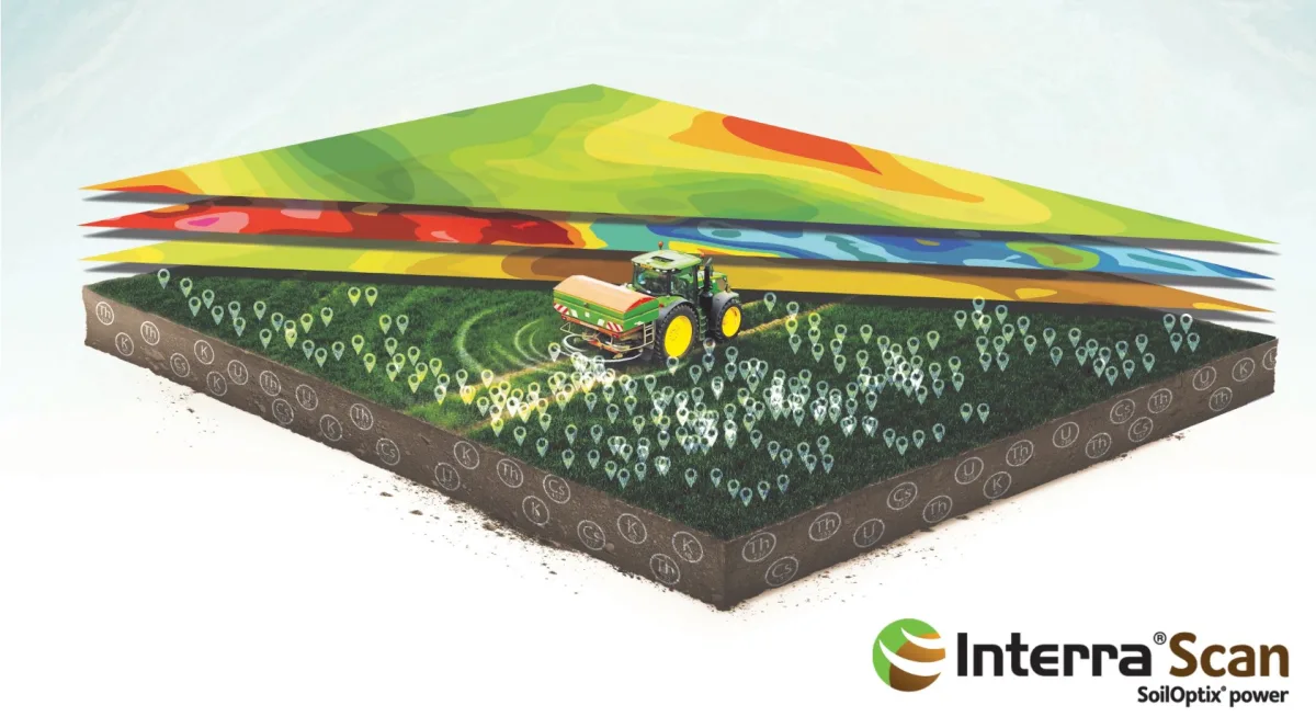 Syngenta International AG - Agriculture products | Switzerland