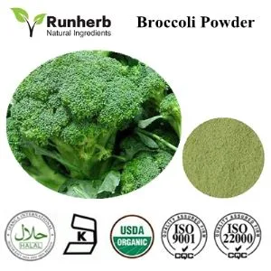 Runherb Inc - Agriculture products | China
