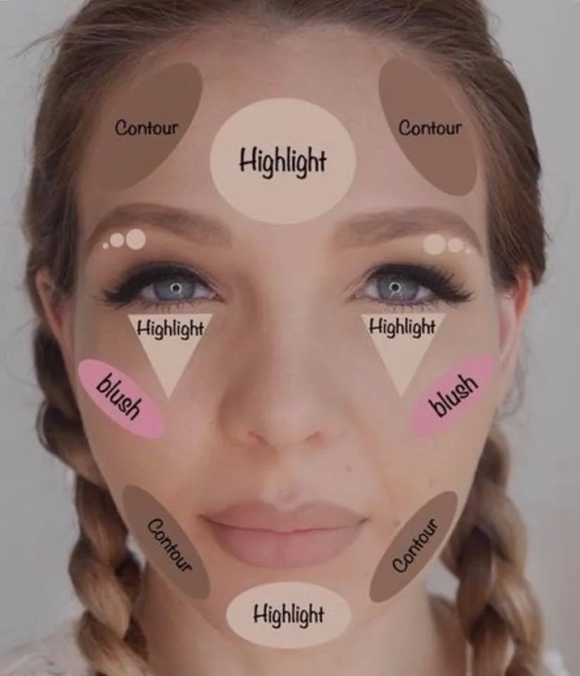CanGro - Beauty & Cosmetics products | Australia