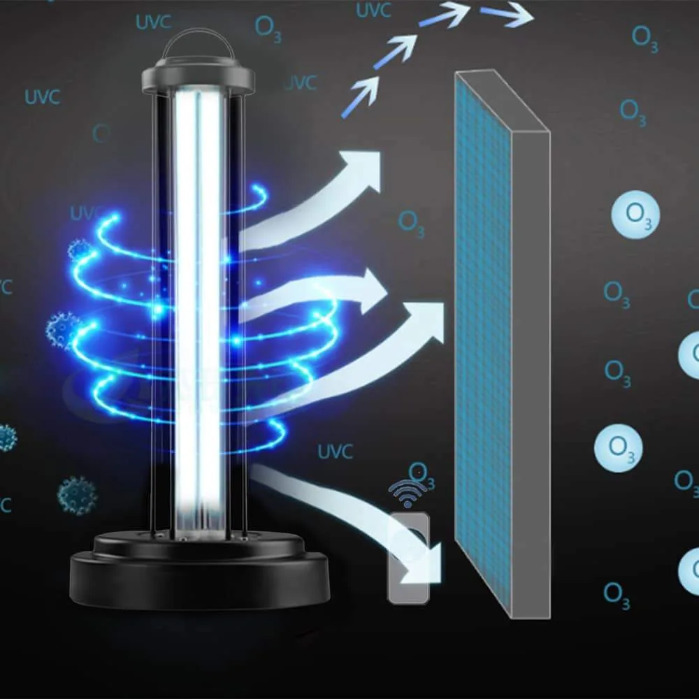 GermeTec - Electronics products | Spain