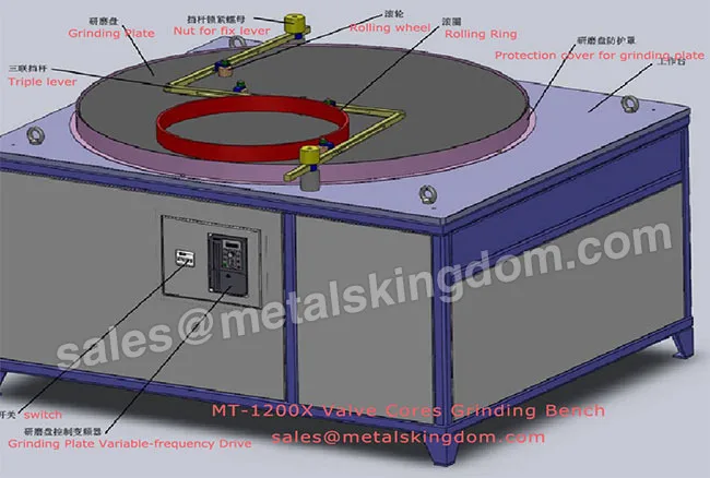 Metals Kingdom Industry Limited - Machinery & Equipment products | China