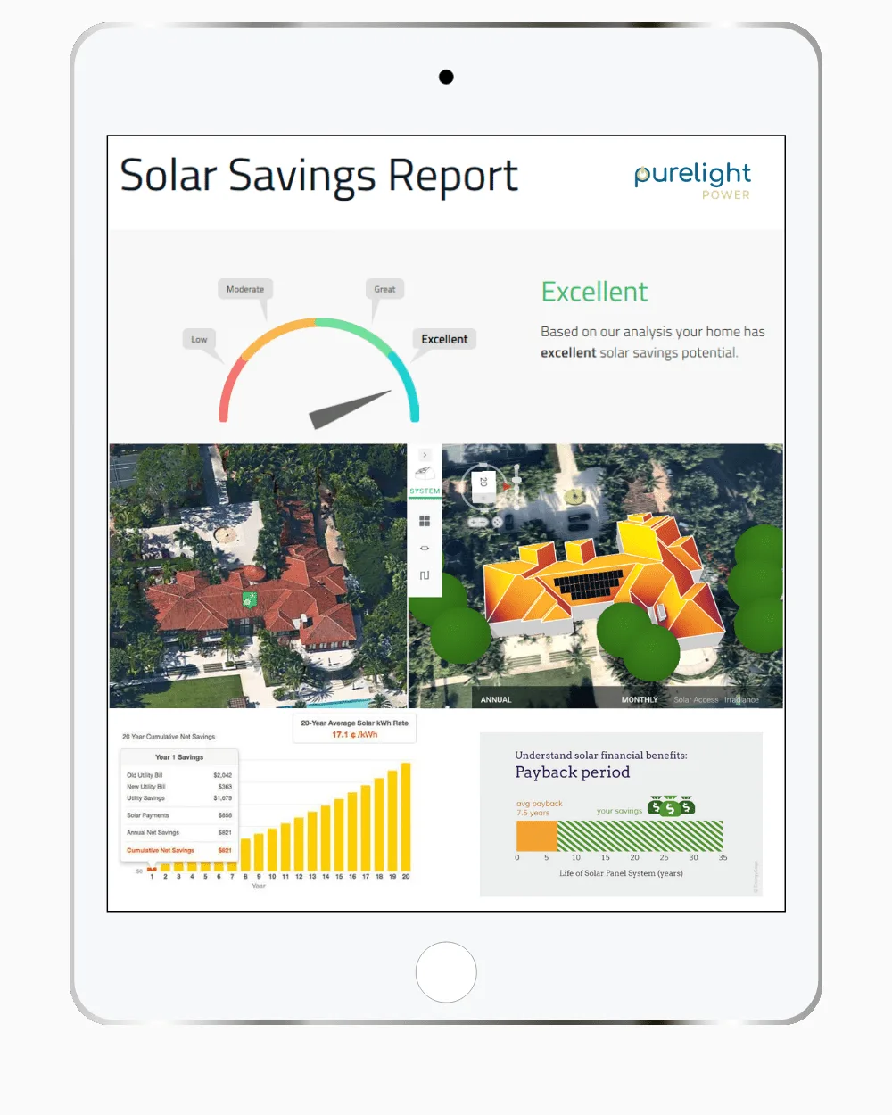 Purelight Power - Energy & Minerals products | United States
