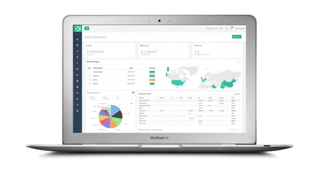 Xorosoft Inc. - Services & Organizations products | Canada