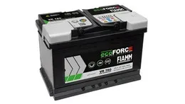 FIAMM Energy Technology S.p.A. - Energy & Minerals products | Italy