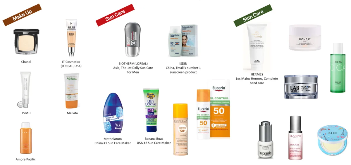 Sunjin Beauty Science Co., Ltd - Beauty & Cosmetics products | South Korea