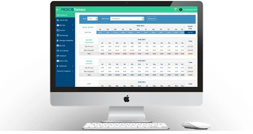 Medico Partners - Health & Medical products | United Kingdom