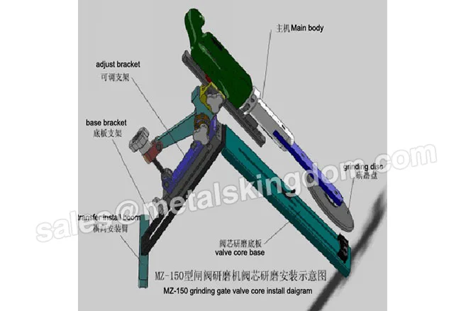 Metals Kingdom Industry Limited - Machinery & Equipment products | China