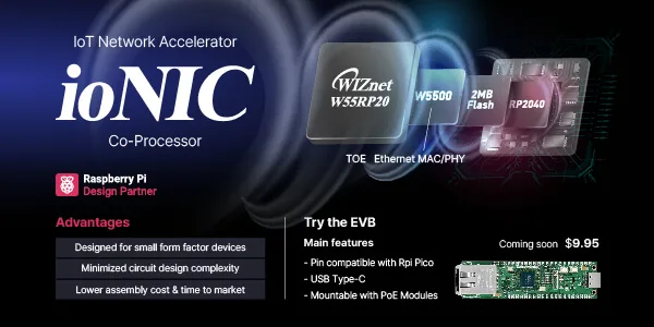 WIZnet Co., Ltd. - Electronics products | South Korea