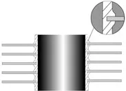 Visoka Engineering Private Ltd. - Machinery & Equipment products | India