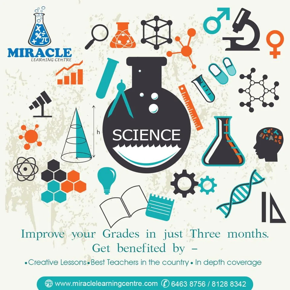 Miracle Learning Centre - Services & Organizations products | Singapore