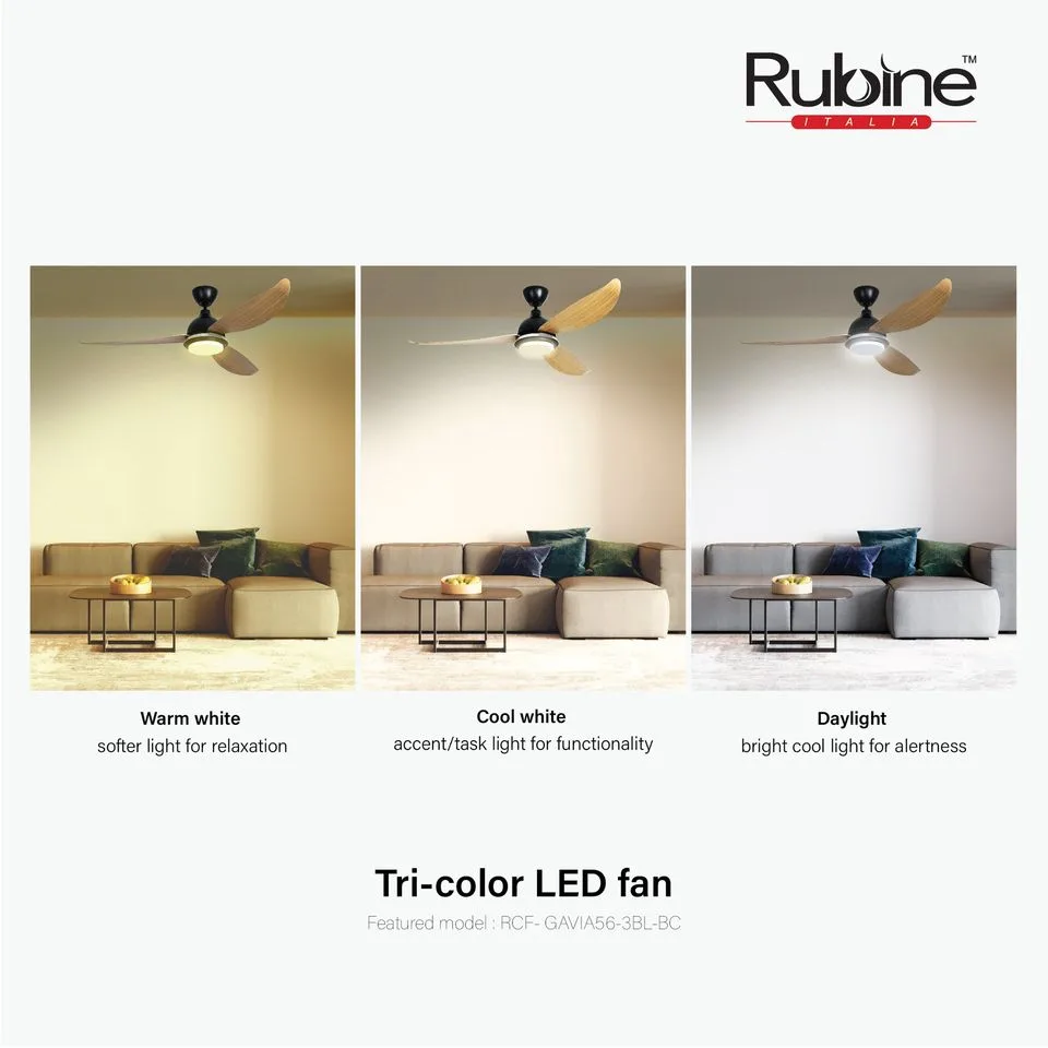 Fiamma Trading Sdn. Bhd. - Household products | Malaysia
