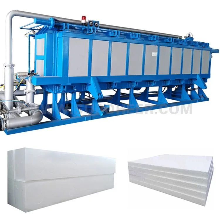 Hebei Suofu Trading Co., Ltd - Machinery & Equipment products | China