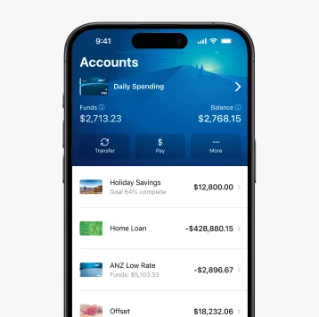 ANZ Banking Group - Services & Organizations products | Australia