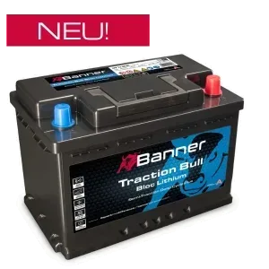 Banner GmbH - Energy & Minerals products | Austria