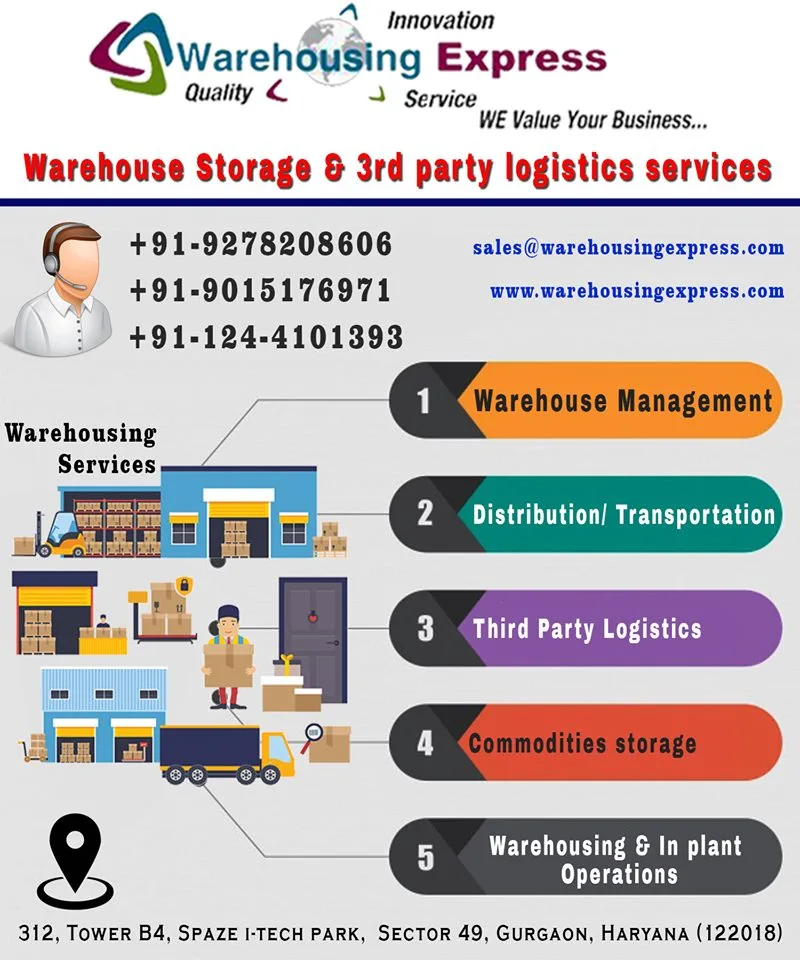 Warehousing Express Logistics - Services & Organizations products | India