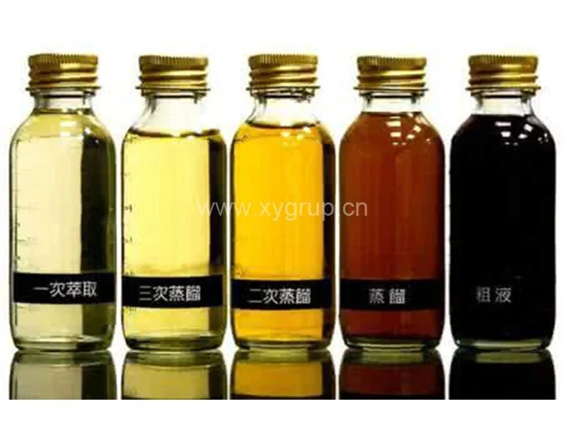 Xingyuan Industry Group - Agriculture products | China