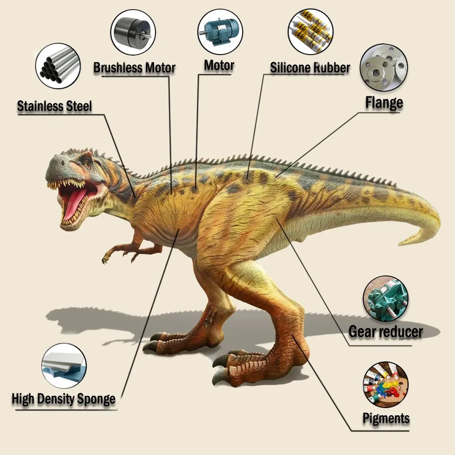 Dino Walk Science & Technology Inc - Crafts, Gifts & Toys products | China