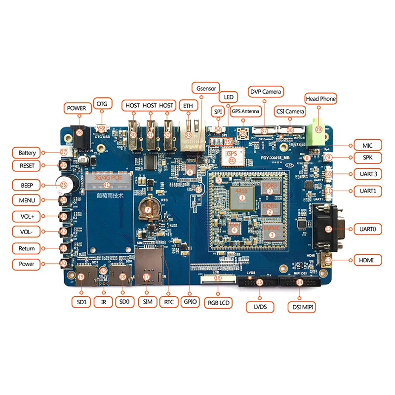 Shenzhen Graperain Technology Co., Ltd - Electronics products | China