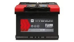 FIAMM Energy Technology S.p.A. - Energy & Minerals products | Italy
