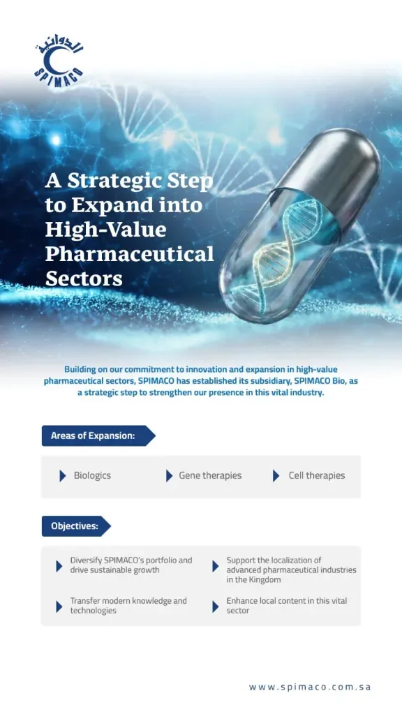 Saudi Pharmaceutical Industries & Medical Appliances Corporation (SPIMACO) - Health & Medical products | Saudi Arabia