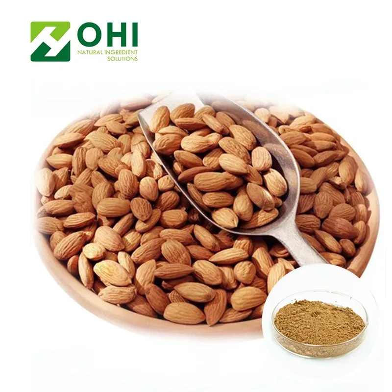 Organic Herb Inc - Health & Medical products | China