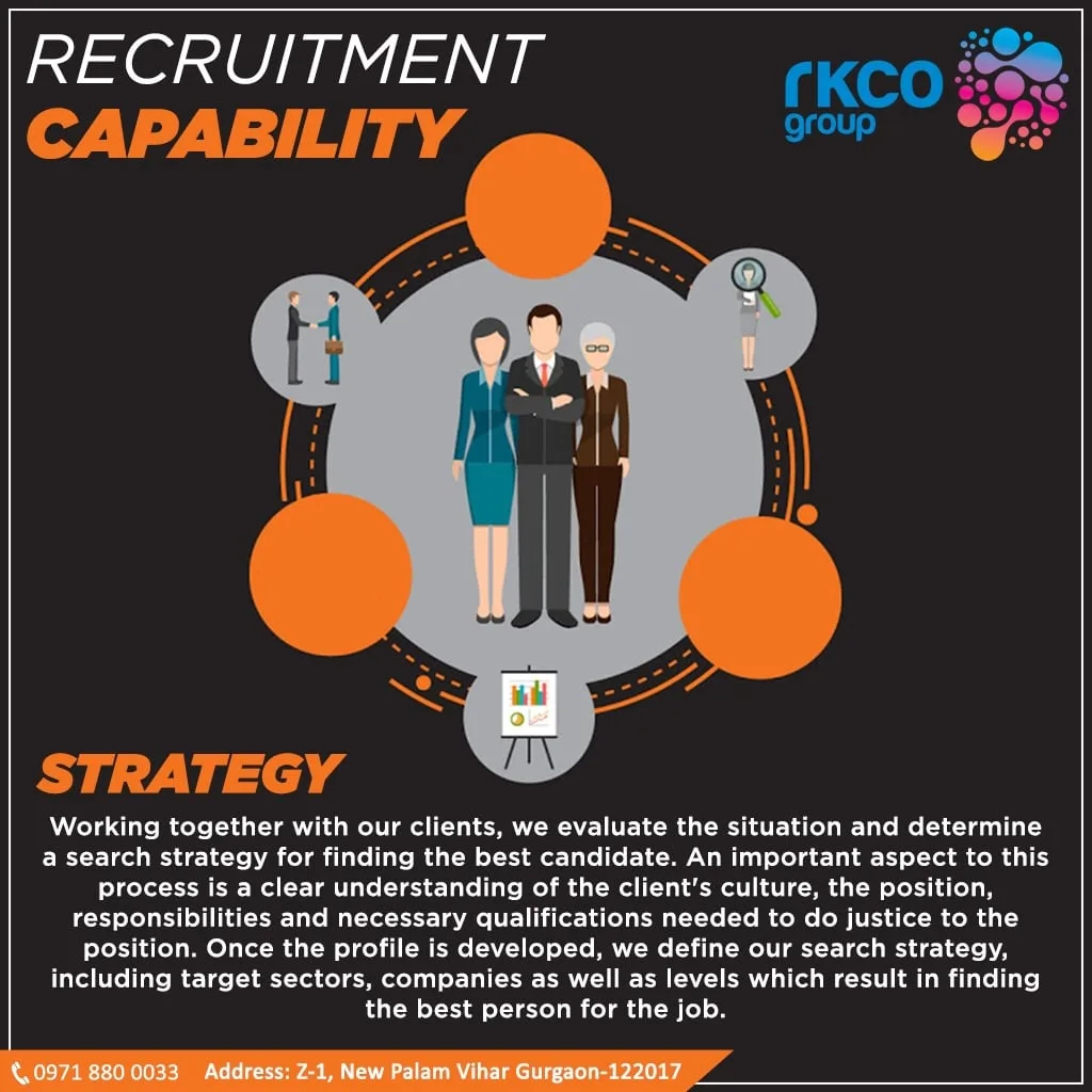 RKCO Group - Services & Organizations products | India