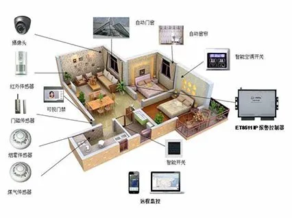 Ningbo Sunny Infrared Technologies Co, Ltd - Automobiles & Transportation products | China