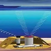Ericco Inertial Technology - Electronics products | China