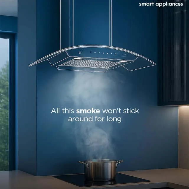 Hindware Limited - Household products | India