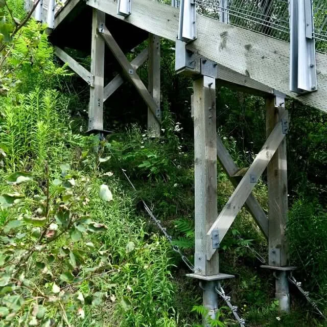 Techno Metal Post Ltd - Construction products | Canada