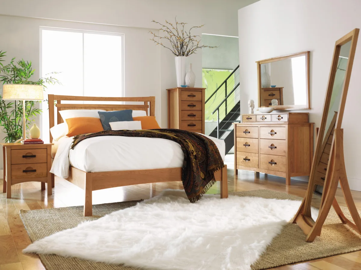 Furniture Market - Household products | United States