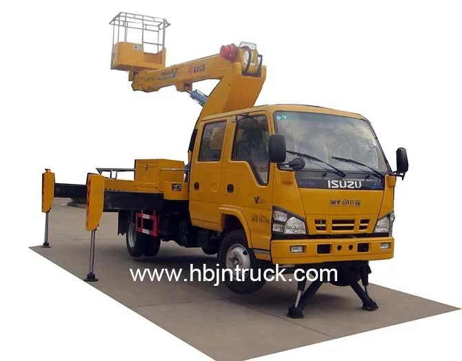 Hubei Jiangnan Special Automobile Co., Ltd - Automobiles & Transportation products | China