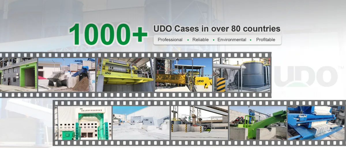 Yueqing Udo Machinery Co., Ltd. - Machinery & Equipment products | China